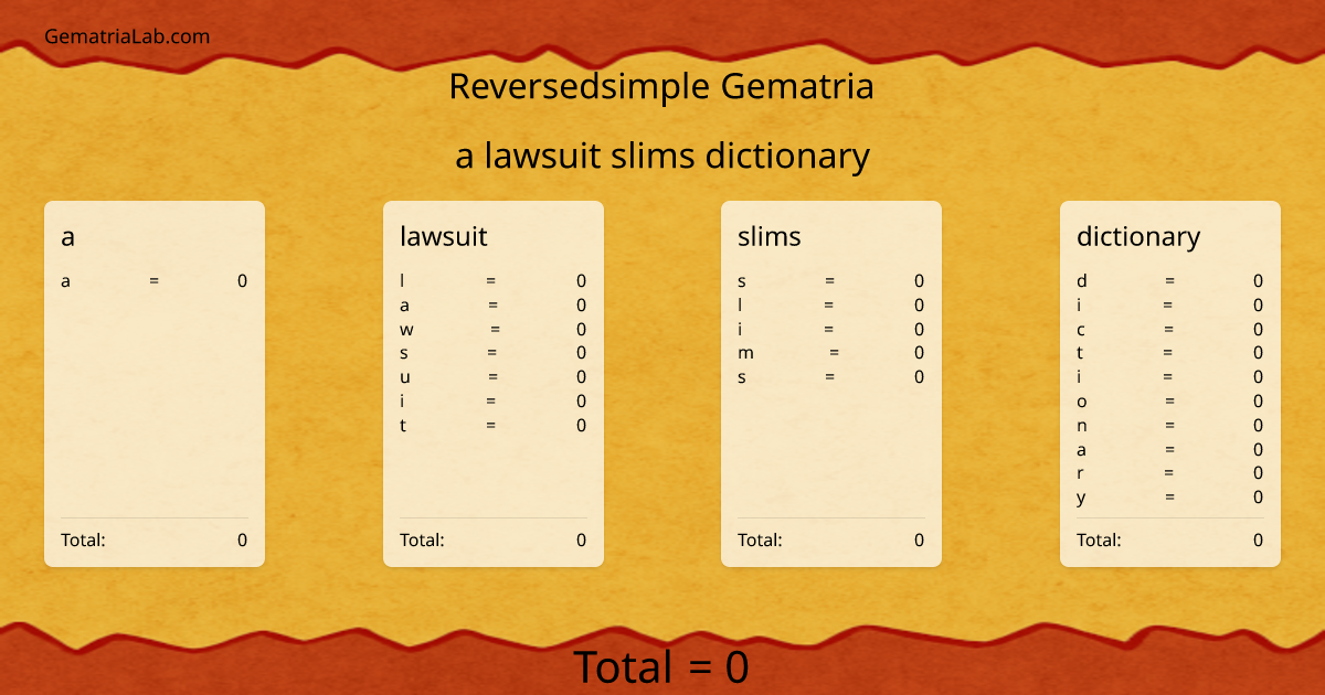 a lawsuit slims dictionary in reversedsimple Gematria